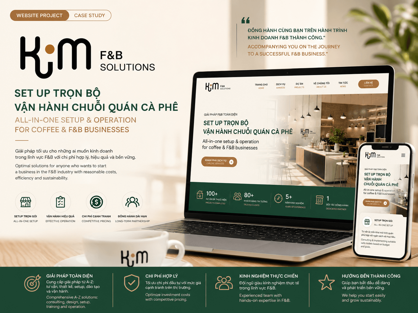 KIM F&B